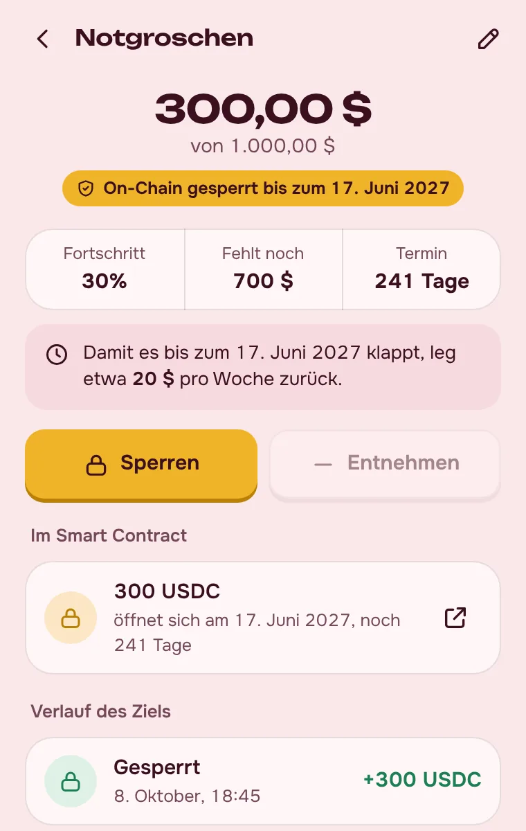 Dinero bloqueado en la blockchain hasta la fecha