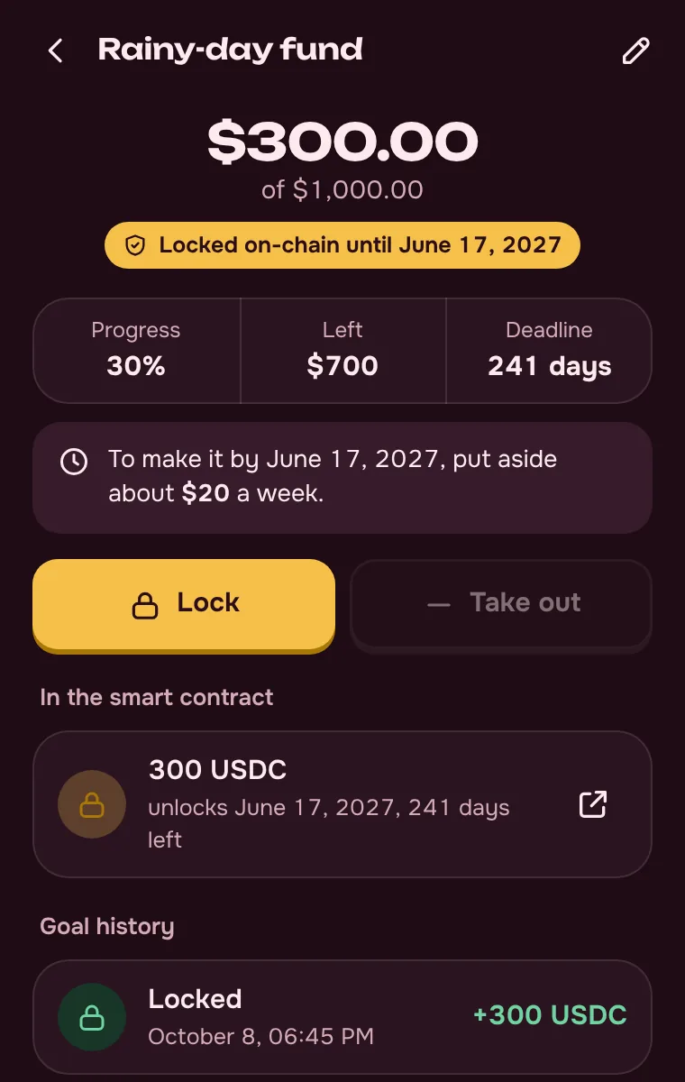 Dinero bloqueado en la blockchain hasta la fecha