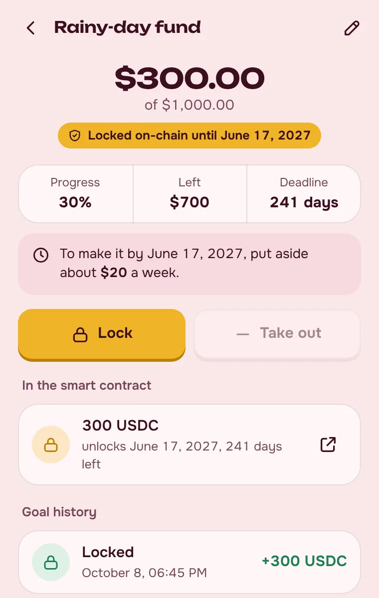 Dinero bloqueado en la blockchain hasta la fecha