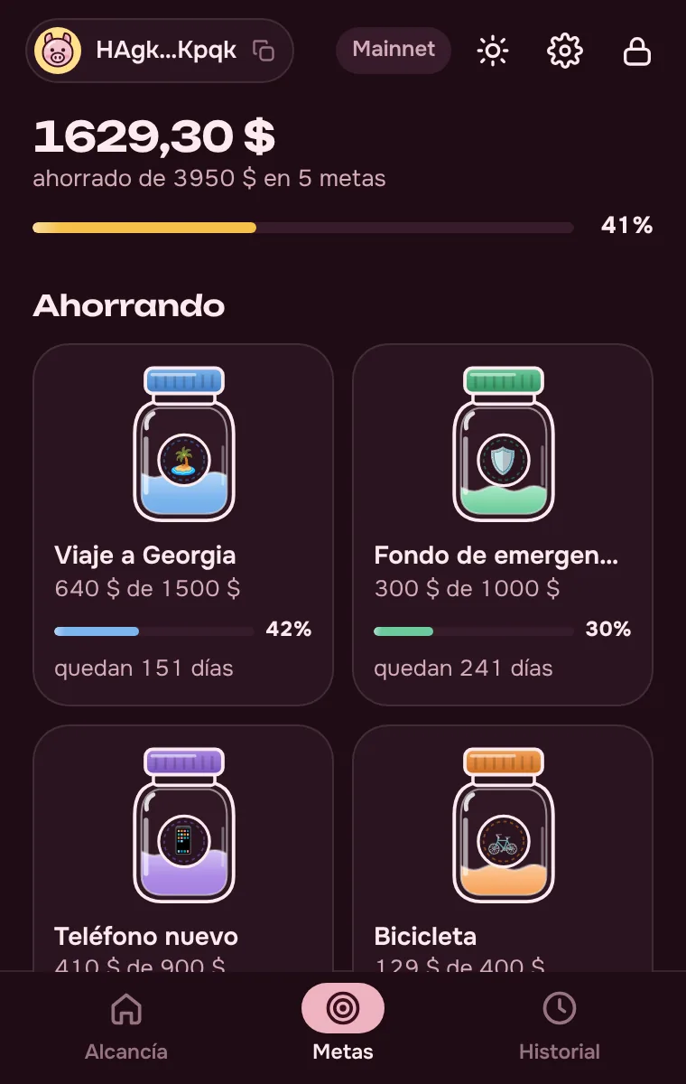 Metas con el progreso en porcentaje