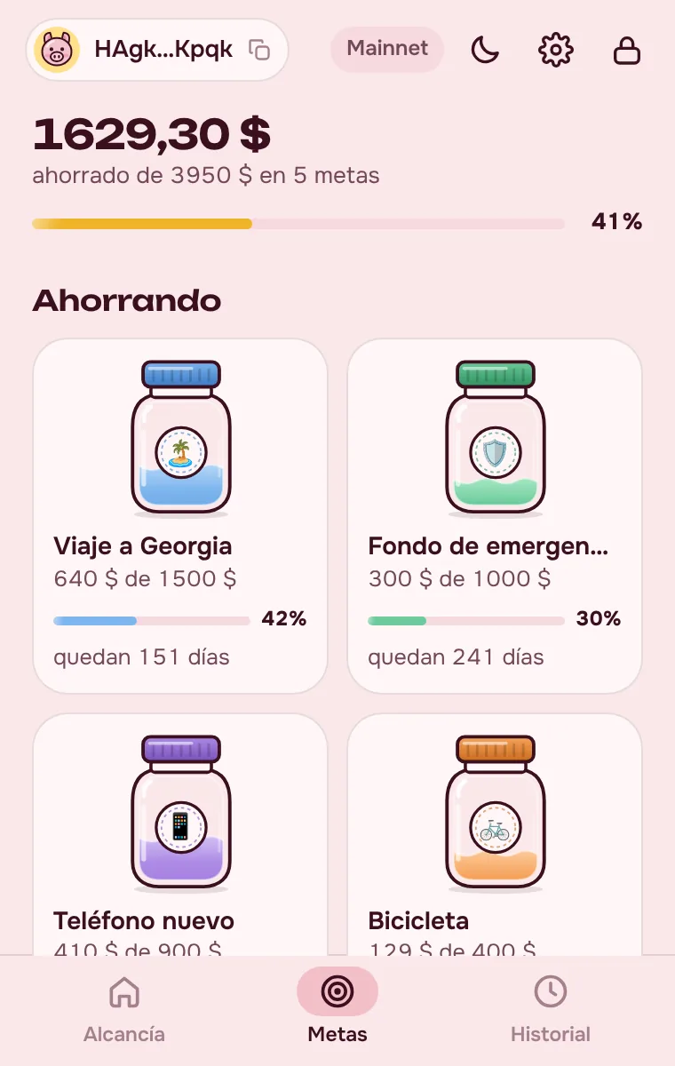 Metas con el progreso en porcentaje