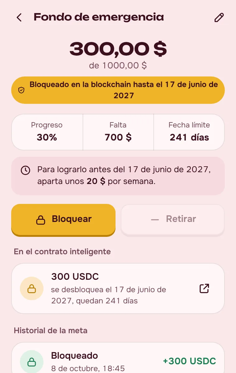 Dinero bloqueado en la blockchain hasta la fecha