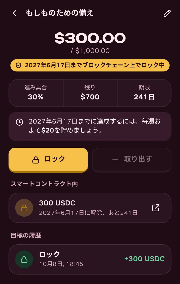 Dinero bloqueado en la blockchain hasta la fecha