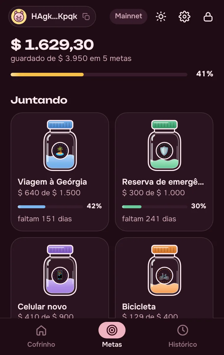 Metas con el progreso en porcentaje