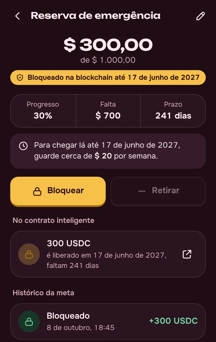 Dinero bloqueado en la blockchain hasta la fecha