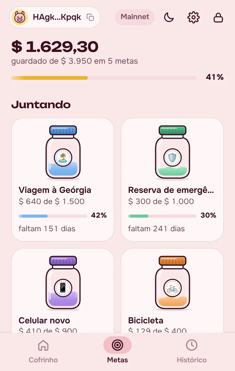 Metas con el progreso en porcentaje