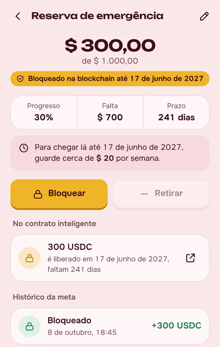 Dinero bloqueado en la blockchain hasta la fecha