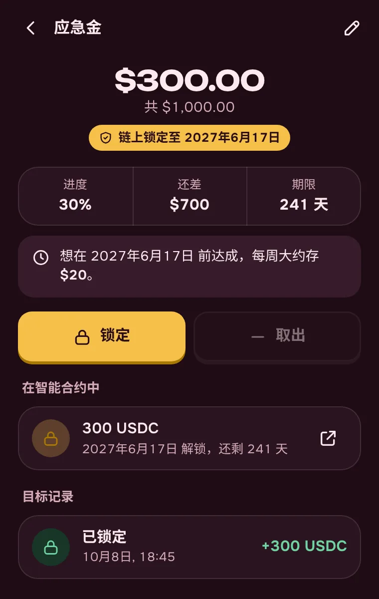 Dinero bloqueado en la blockchain hasta la fecha