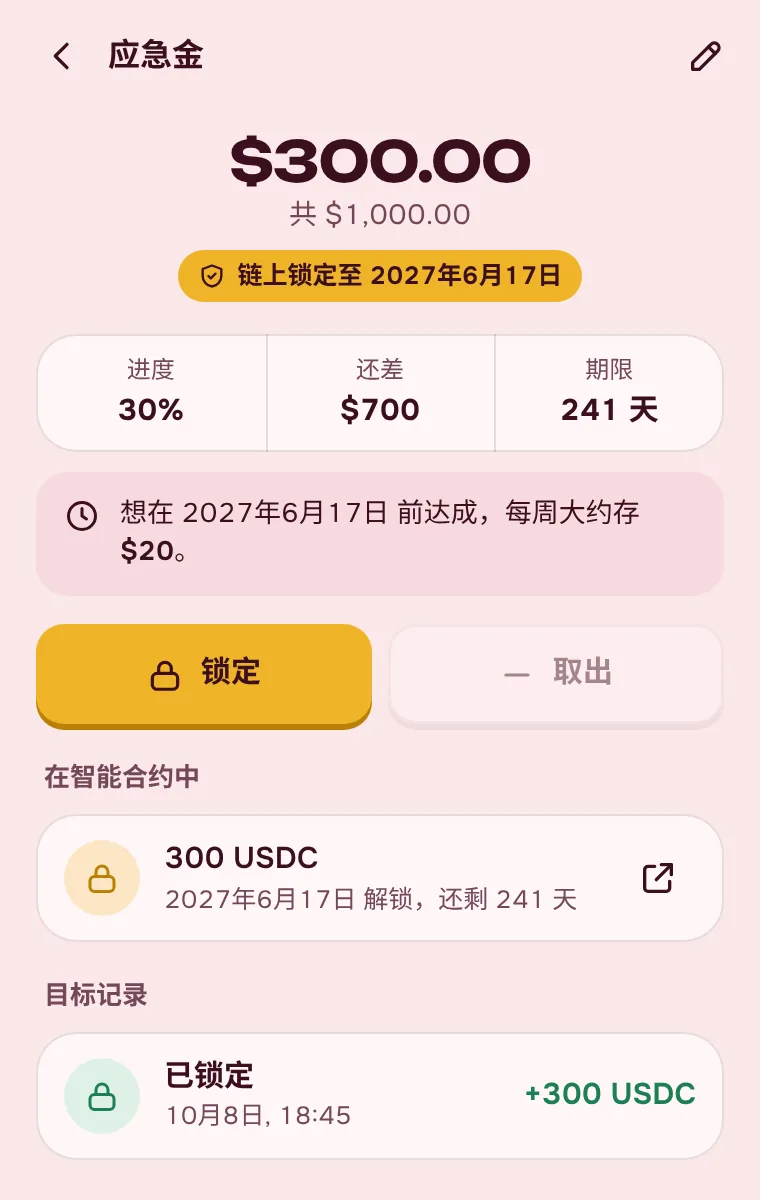 Dinero bloqueado en la blockchain hasta la fecha